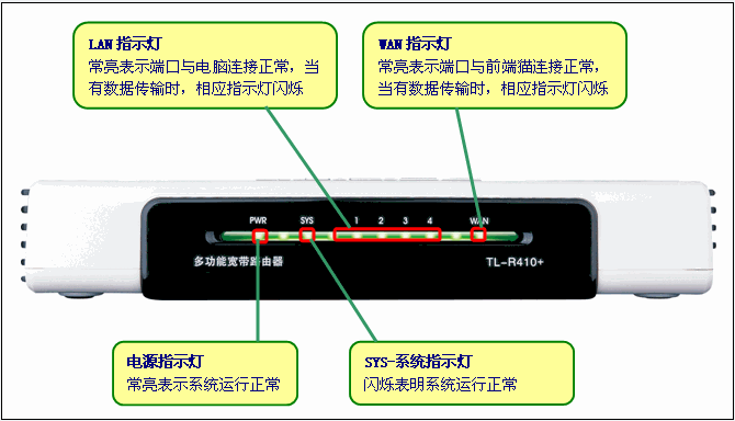 tplink无线路由器设置