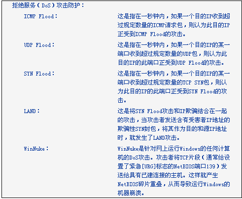 tplink无线路由器设置