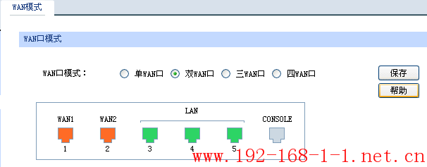 路由器ER5系列路由器应用——多WAN口带宽控制