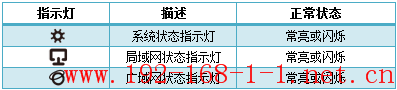 tplink无线路由器设置