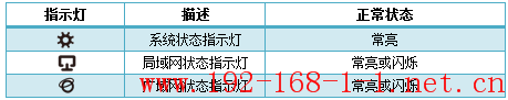 tplink无线路由器设置