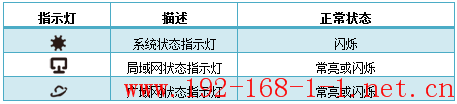 tplink无线路由器设置