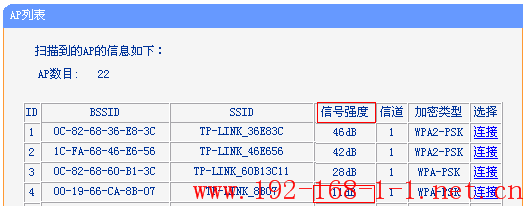 tplink无线路由器设置