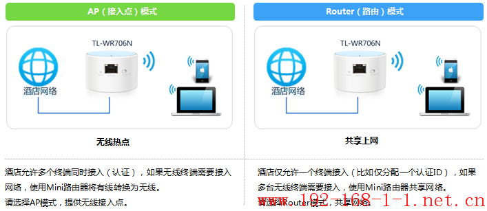 tplink无线路由器设置