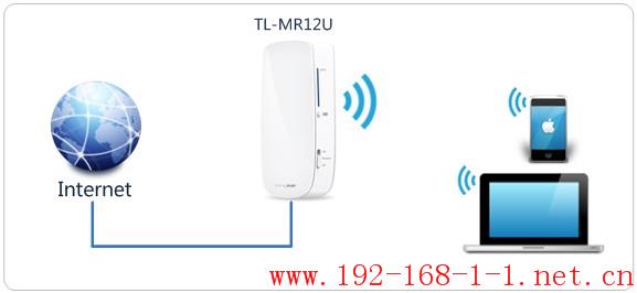 tplink无线路由器设置