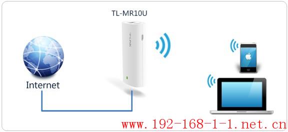 tplink无线路由器设置