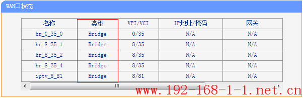 tplink无线路由器设置