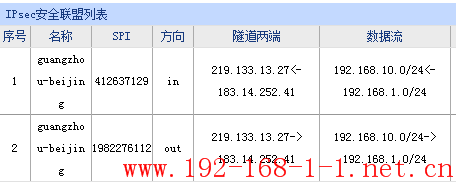 tplink无线路由器设置