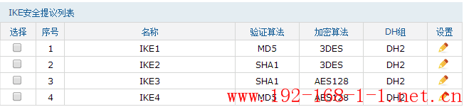 tplink无线路由器设置