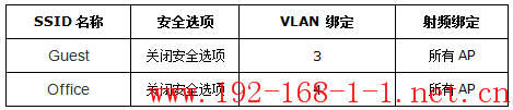 tplink无线路由器设置