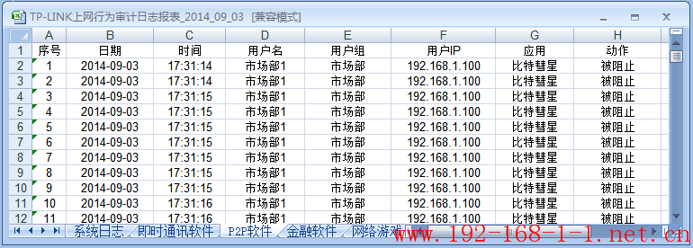 tplink无线路由器设置