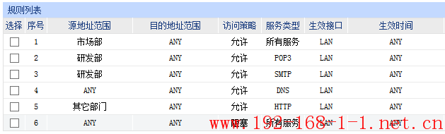 tplink无线路由器设置