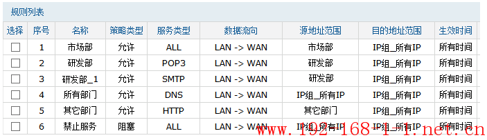 tplink无线路由器设置