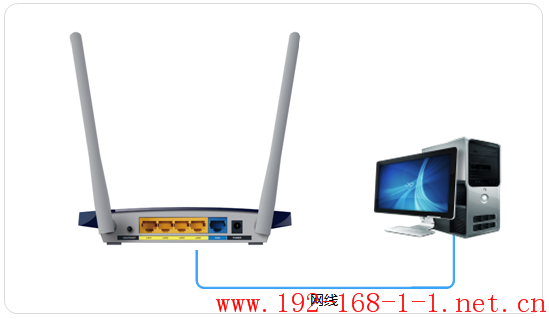 tplink无线路由器设置