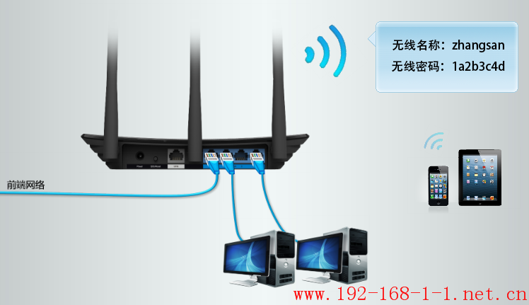 tplink无线路由器设置