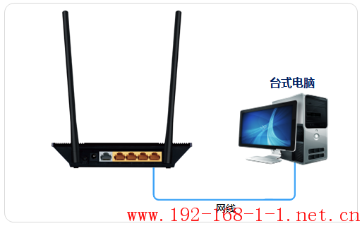 tplink无线路由器设置