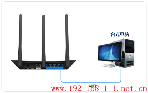 tplink无线路由器设置