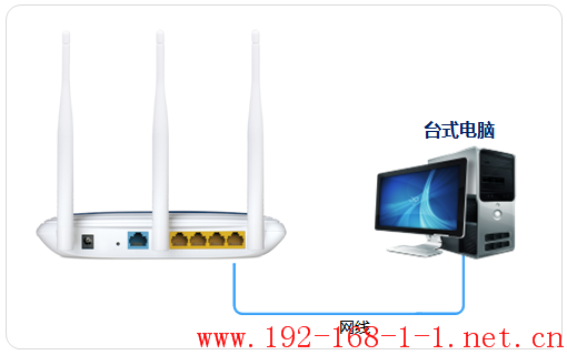 tplink无线路由器设置