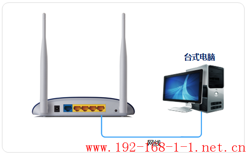 tplink无线路由器设置