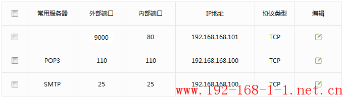 tplink无线路由器设置