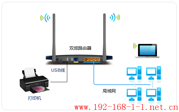 tplink无线路由器设置