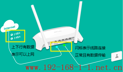 tplink无线路由器设置