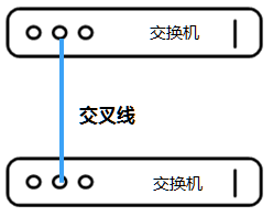 tplink无线路由器设置