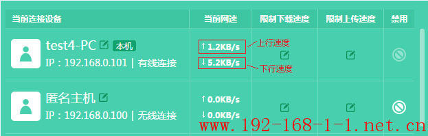 tplink无线路由器设置