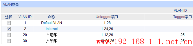 tplink无线路由器设置