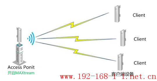 tplink无线路由器设置