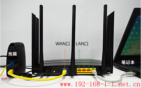 路由器[TL-WDR8500] 宽带线路与路由器的物理连接方法 