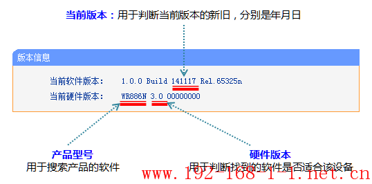 tplink无线路由器设置