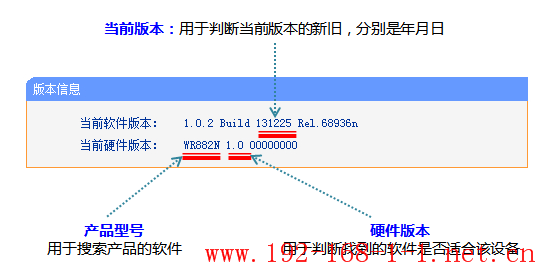 tplink无线路由器设置