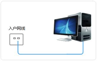 路由器静态IP（固定IP）线路上使用路由器的设置方法