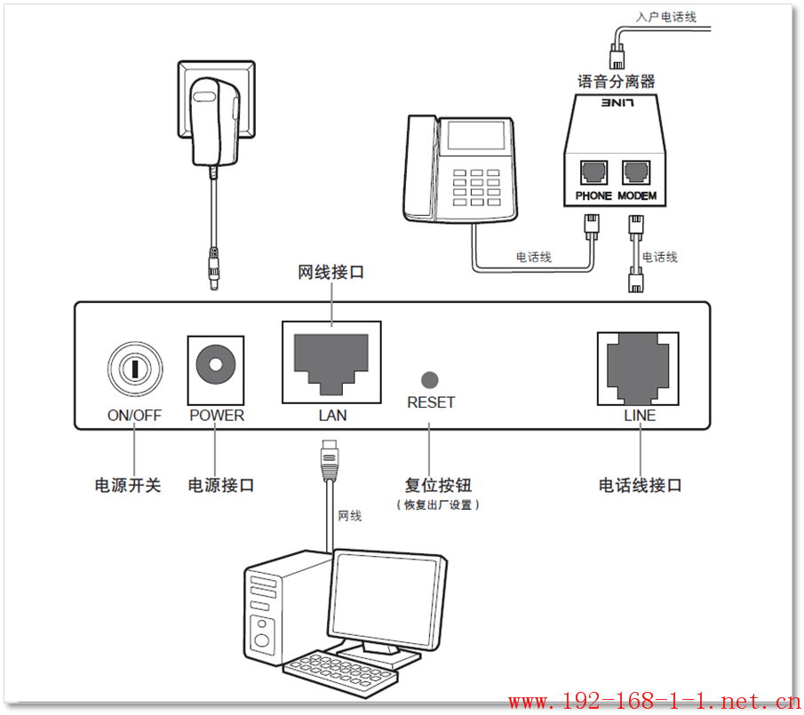 tplink无线路由器设置