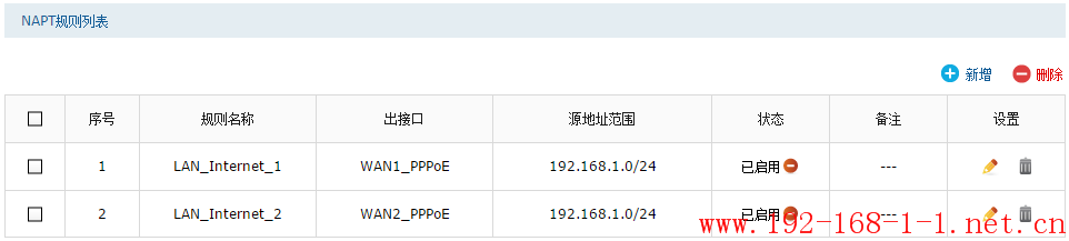 tplink无线路由器设置