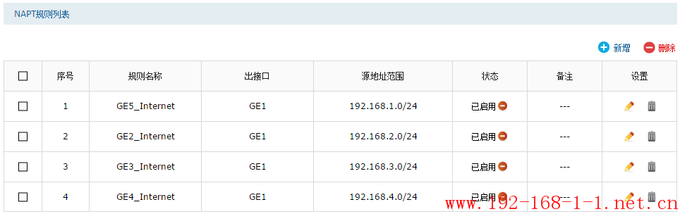 tplink无线路由器设置