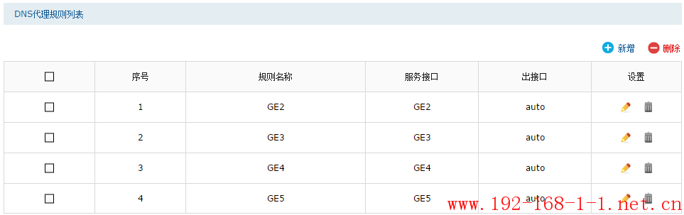 tplink无线路由器设置