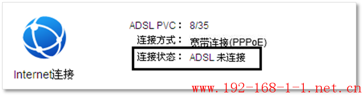 tplink无线路由器设置