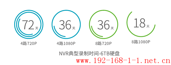 tplink无线路由器设置