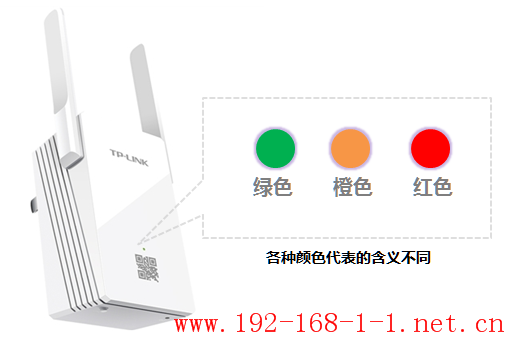 路由器无线扩展器指示灯的红色、绿色、橙色代表了什么含义？