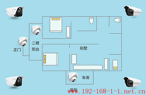 tplink无线路由器设置