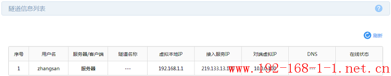 tplink无线路由器设置