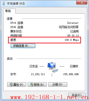 路由器电脑有线连接千兆路由器/千兆交换机，协商速率只有百兆？