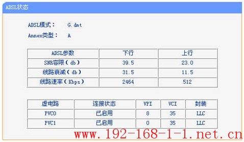 路由器ADSL无线路由一体机掉线怎么办？