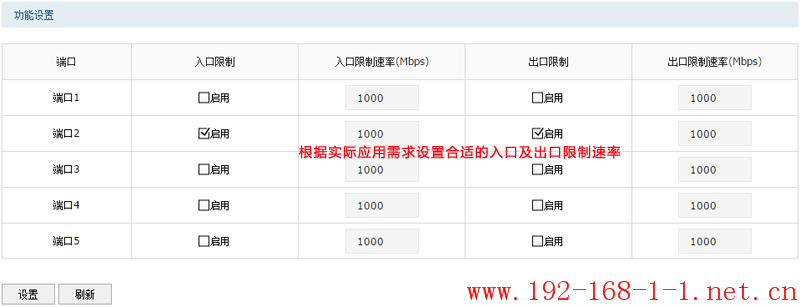 路由器[企业路由器] 端口流量限制功能使用指导