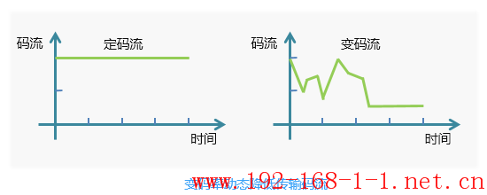 tplink无线路由器设置