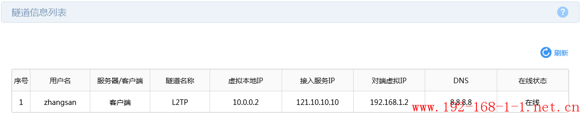 tplink无线路由器设置