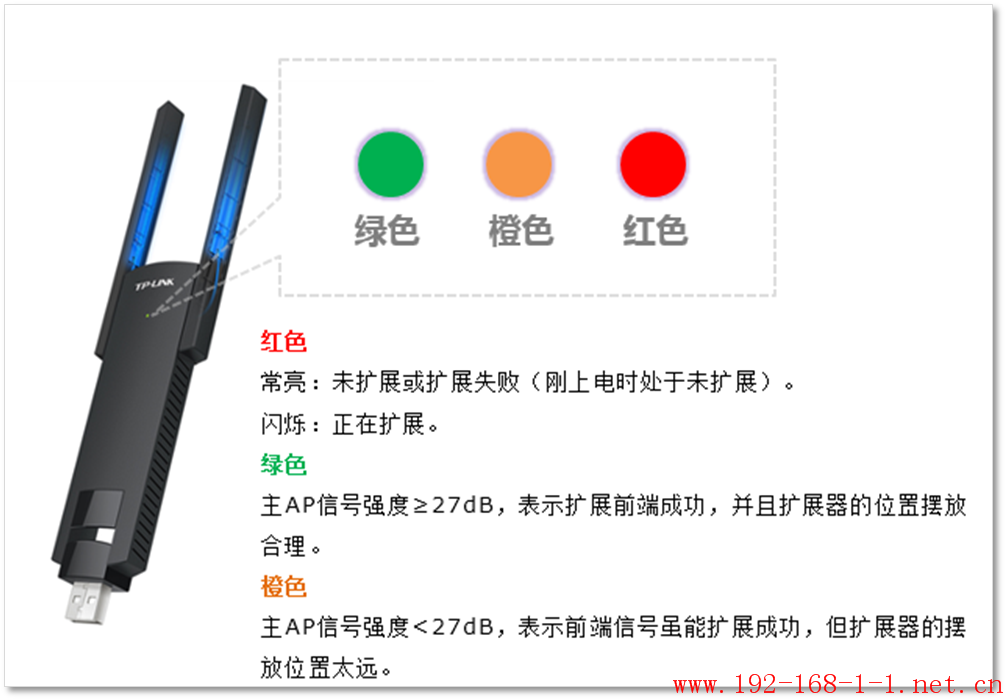 tplink无线路由器设置