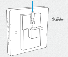 tplink无线路由器设置